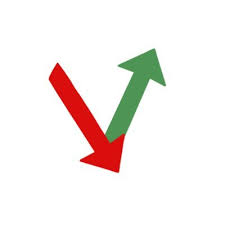 Value Investing News