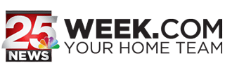 WEEK/HOIABC
